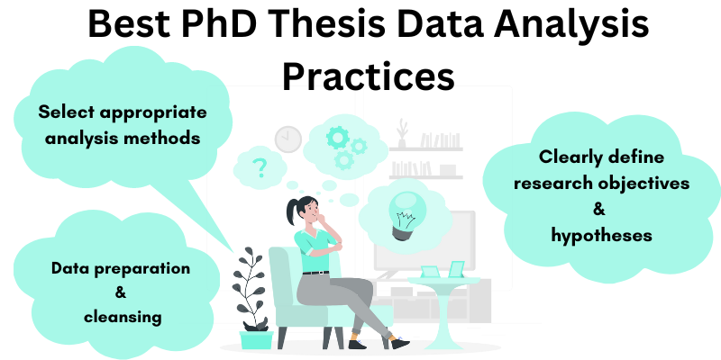 Best PhD Thesis Data Analysis Practices